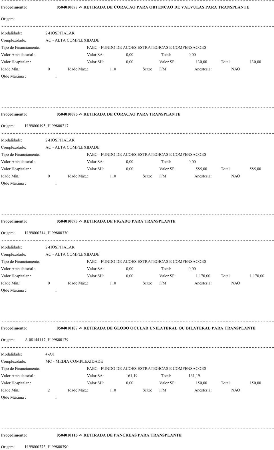 99800330 0504010093 -> RETIRADA DE FIGADO PARA TRANSPLANTE Valor SP: 1.17 1.17 Origem: A.08144117, H.