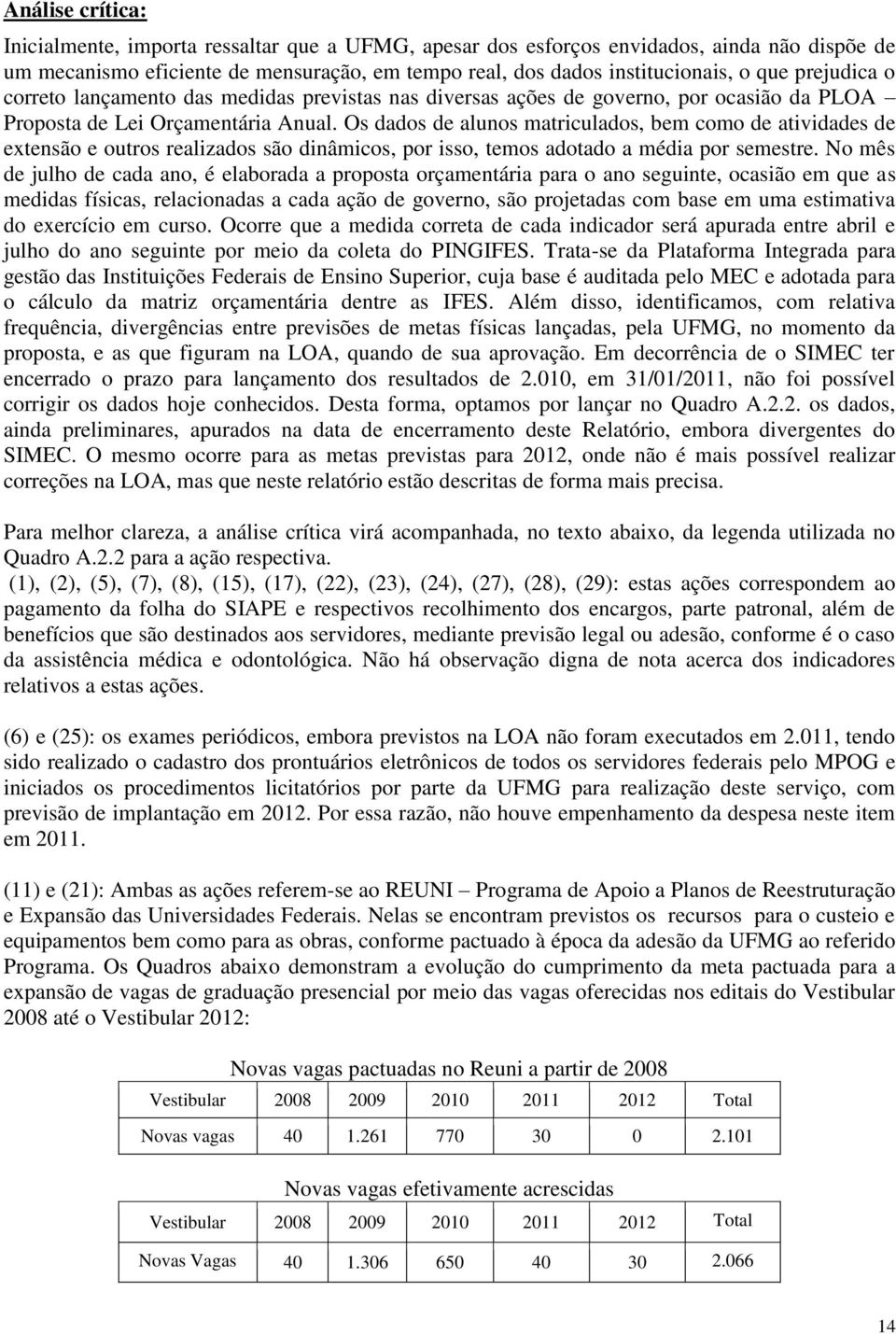 Os dados de alunos matriculados, bem como de atividades de extensão e outros realizados são dinâmicos, por isso, temos adotado a média por semestre.