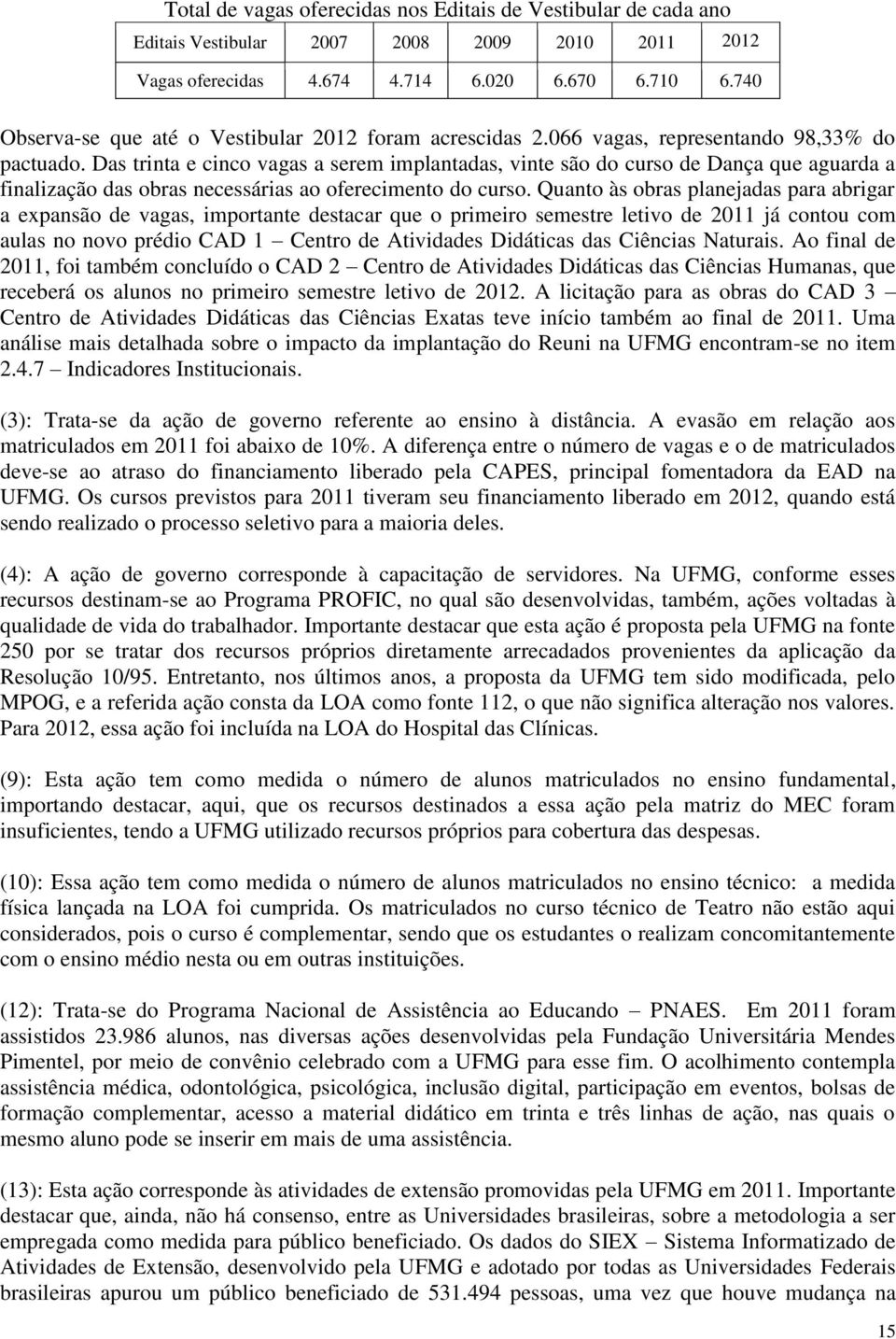 Das trinta e cinco vagas a serem implantadas, vinte são do curso de Dança que aguarda a finalização das obras necessárias ao oferecimento do curso.