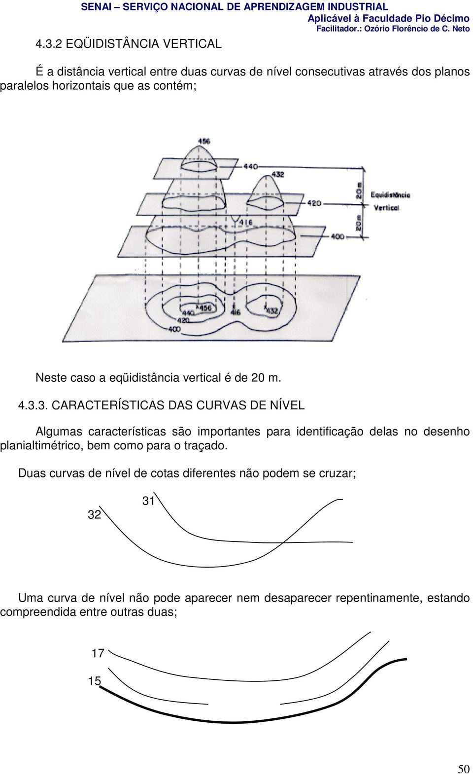 3. CARACTERÍSTICAS DAS CURVAS DE NÍVEL Algumas características são importantes para identificação delas no desenho planialtimétrico,