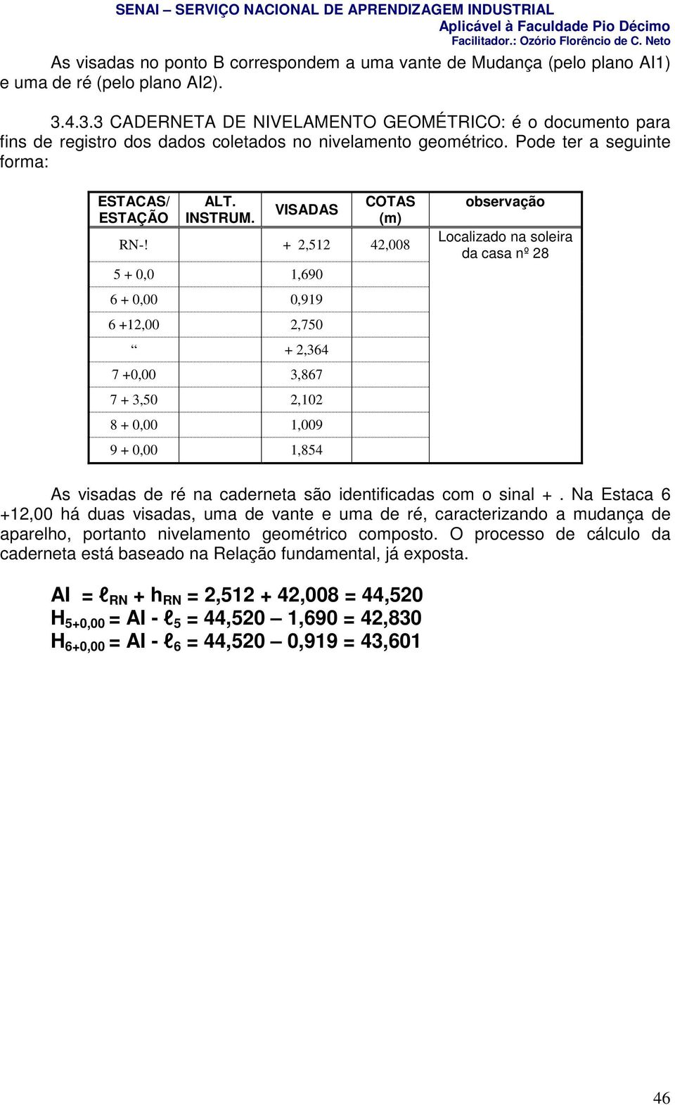 VISADAS COTAS (m) RN-!