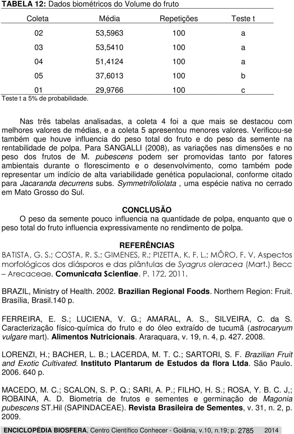 Verificou-se também que houve influencia do peso total do fruto e do peso da semente na rentabilidade de polpa. Para SANGALLI (2008), as variações nas dimensões e no peso dos frutos de M.