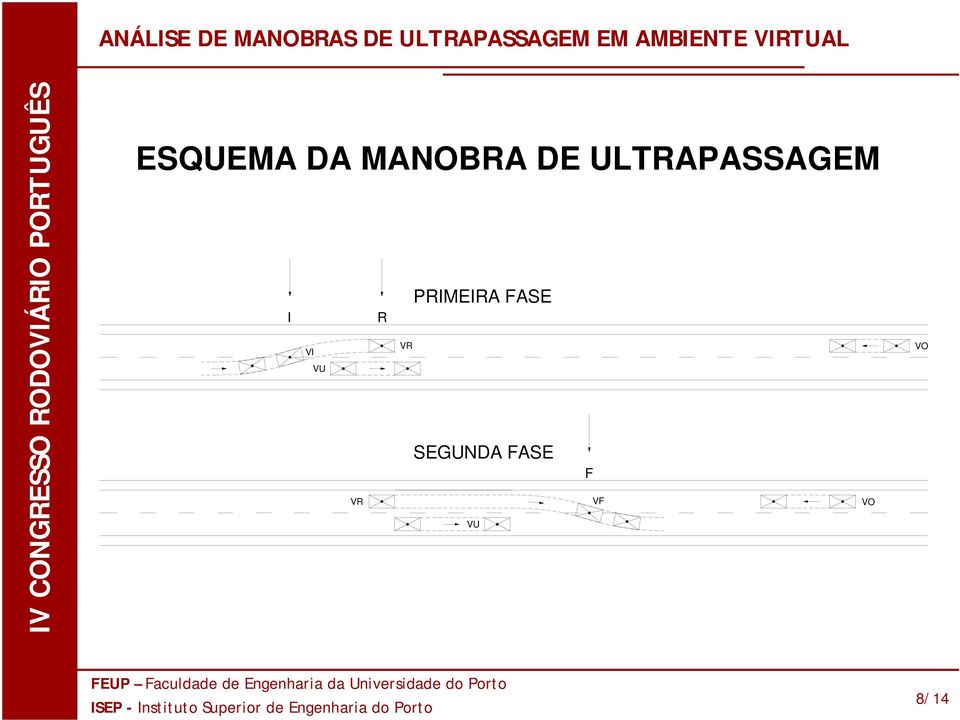 VR VR PRIMEIRA FASE