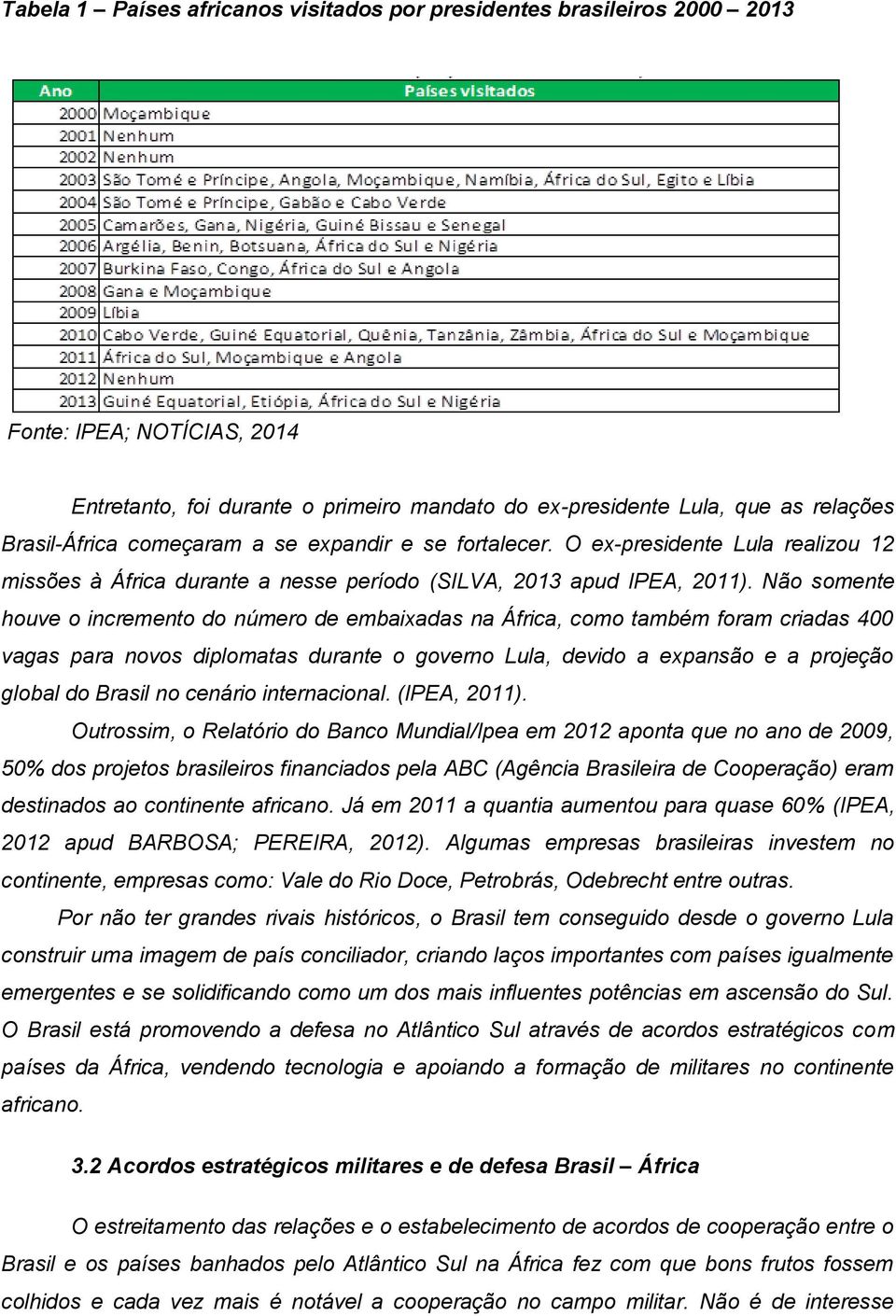 Não somente houve o incremento do número de embaixadas na África, como também foram criadas 400 vagas para novos diplomatas durante o governo Lula, devido a expansão e a projeção global do Brasil no