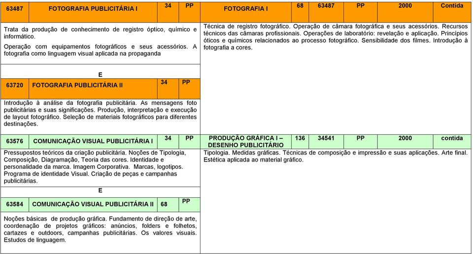 Recursos técnicos das câmaras profissionais. Operações de laboratório: revelação e aplicação. Princípios óticos e químicos relacionados ao processo fotográfico. Sensibilidade dos filmes.