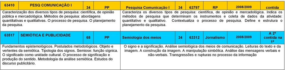 Indica os métodos de pesquisa que determinam os instrumentos e coleta de dados da atividade: quantitativo e qualitativo. Contextualiza o processo de pesquisa.