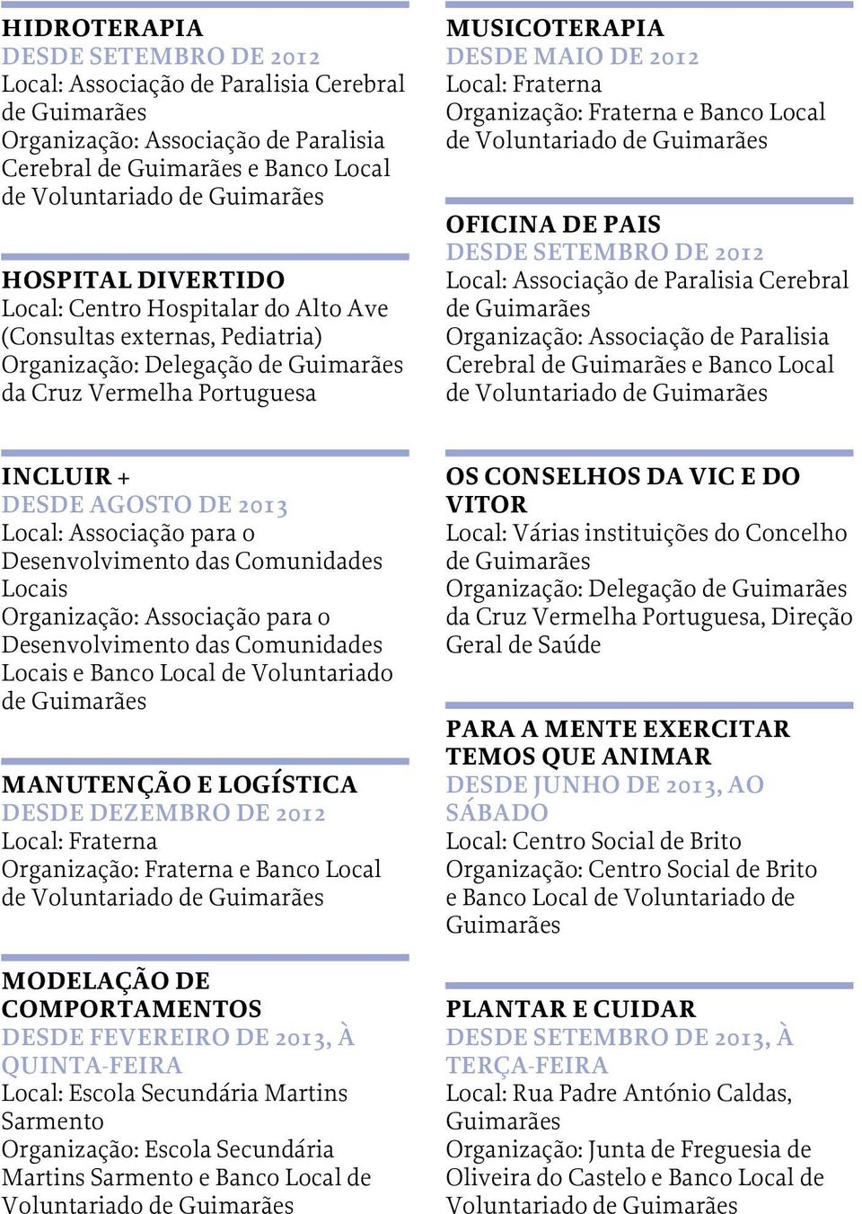 Organização: Associação de Paralisia Cerebral de e Banco Local Incluir + Desde agosto de 2013 Local: Associação para o Desenvolvimento das Comunidades Locais Organização: Associação para o