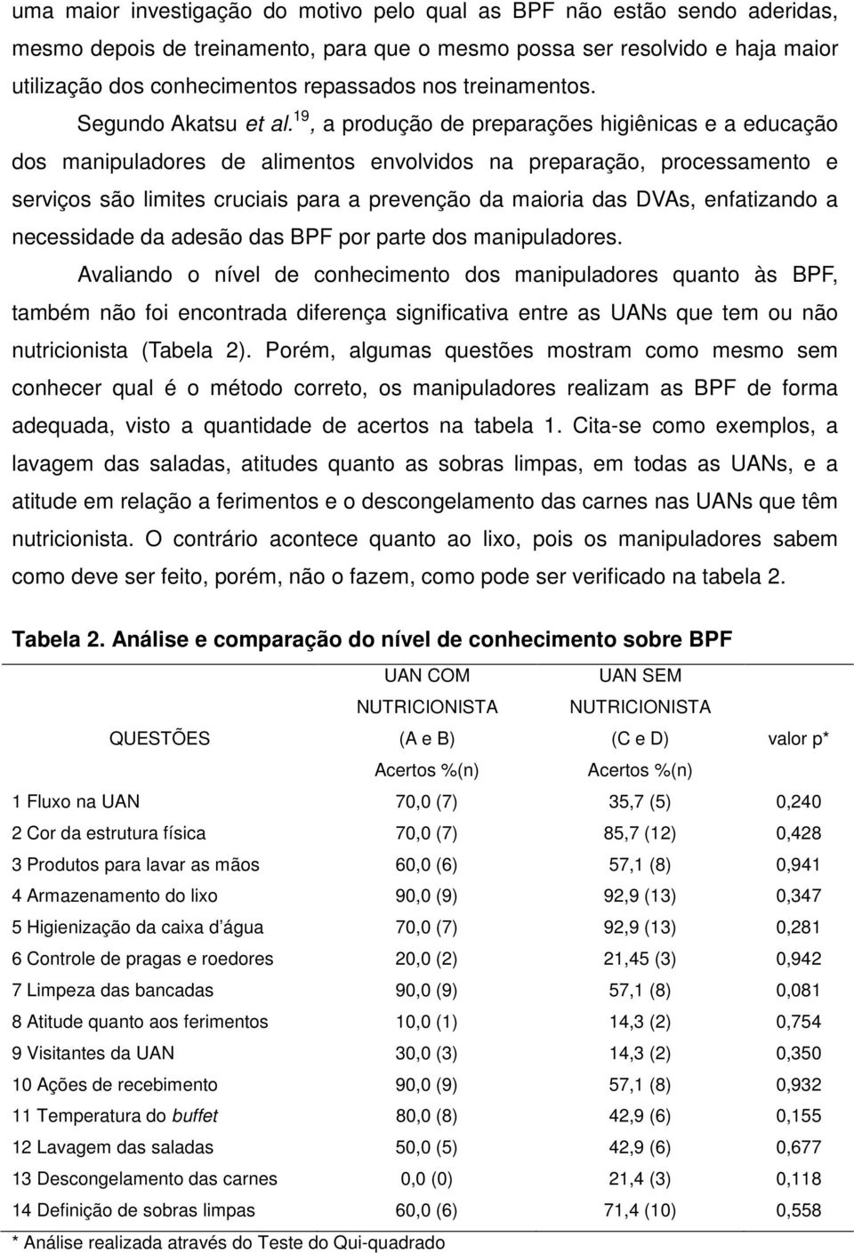 19, a produção de preparações higiênicas e a educação dos manipuladores de alimentos envolvidos na preparação, processamento e serviços são limites cruciais para a prevenção da maioria das DVAs,