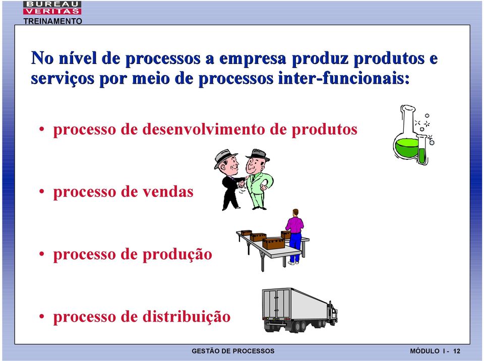 desenvolvimento de produtos processo de vendas processo de