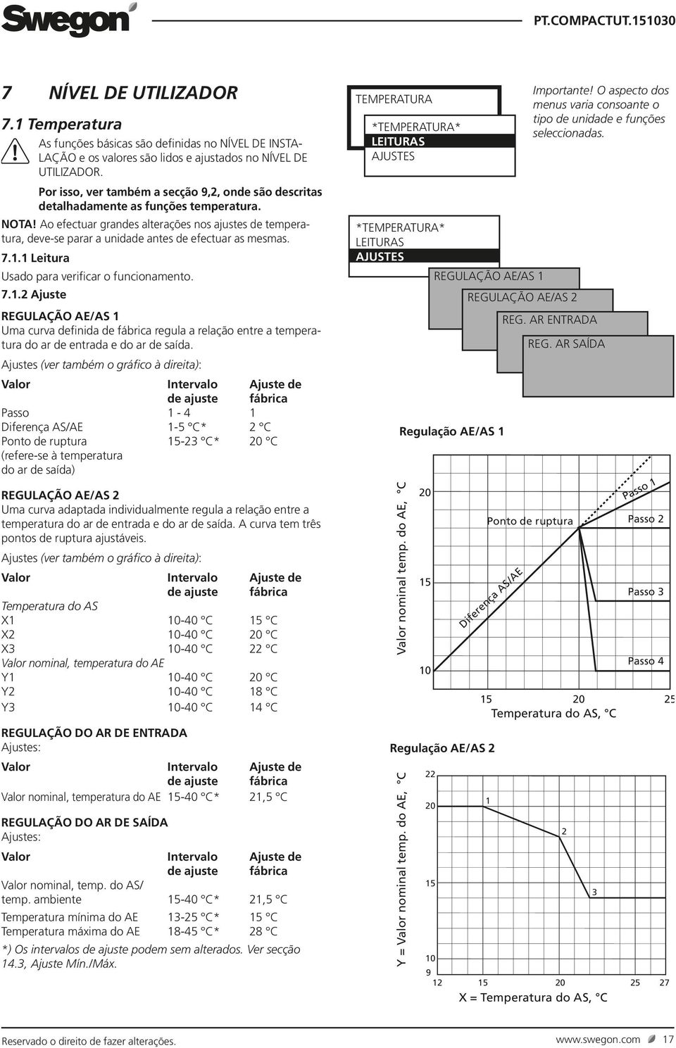 Ao efectuar grandes alterações nos ajustes de temperatura, deve-se parar a unidade antes de efectuar as mesmas. 7.