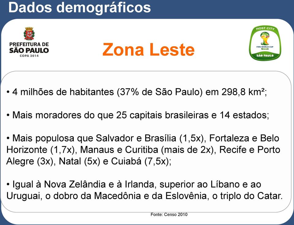 (1,7x), Manaus e Curitiba (mais de 2x), Recife e Porto Alegre (3x), Natal (5x) e Cuiabá (7,5x); Igual à Nova