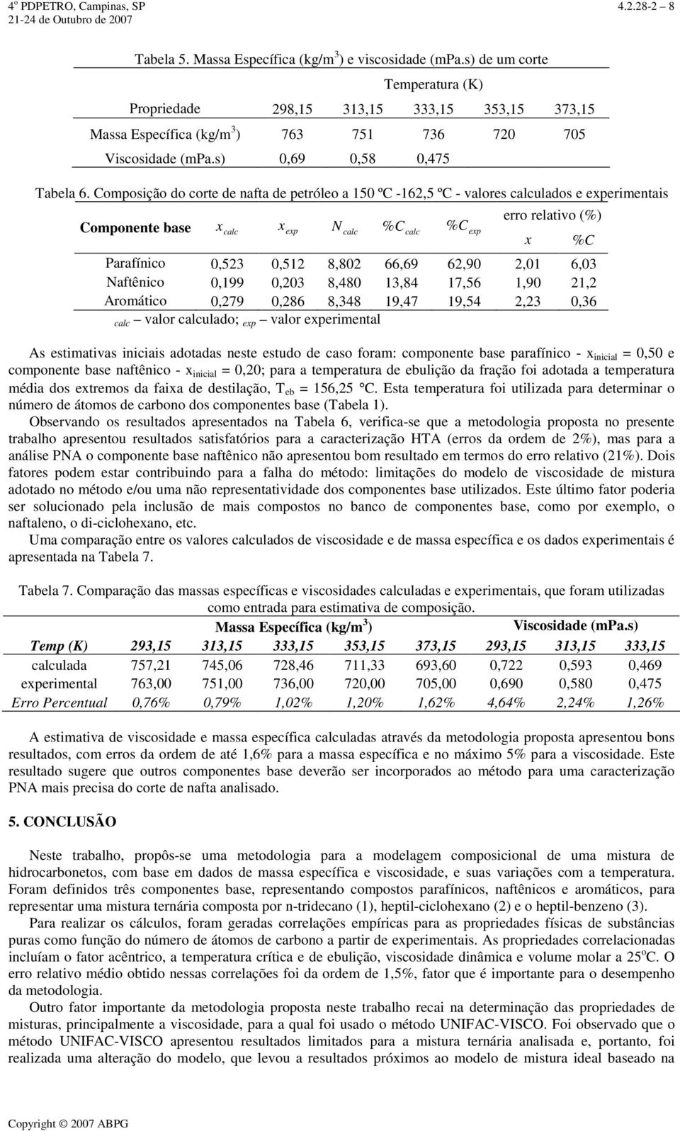 oposção do corte de nafta de petróleo a 50 º -6,5 º - valores calculados e eperentas oponente base calc ep calc % N % calc ep erro relatvo (%) % Parafínco 0,53 0,5 8,80 66,69 6,90,0 6,03 Naftênco