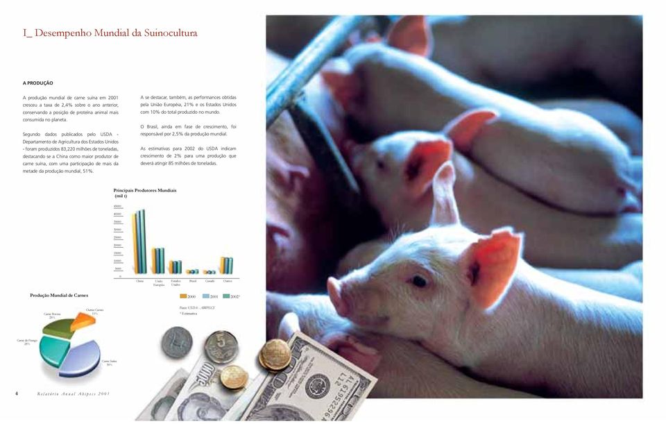 Segundo dados publicados pelo USDA - Departamento de Agricultura dos Estados Unidos - foram produzidos 83,22 milhões de toneladas, destacando se a China como maior produtor de carne suína, com uma