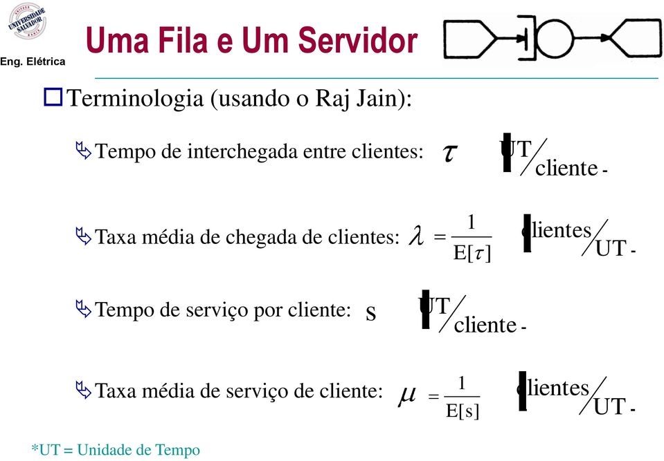 clientes UT Tempo de serviço por cliente: s UT cliente Taxa