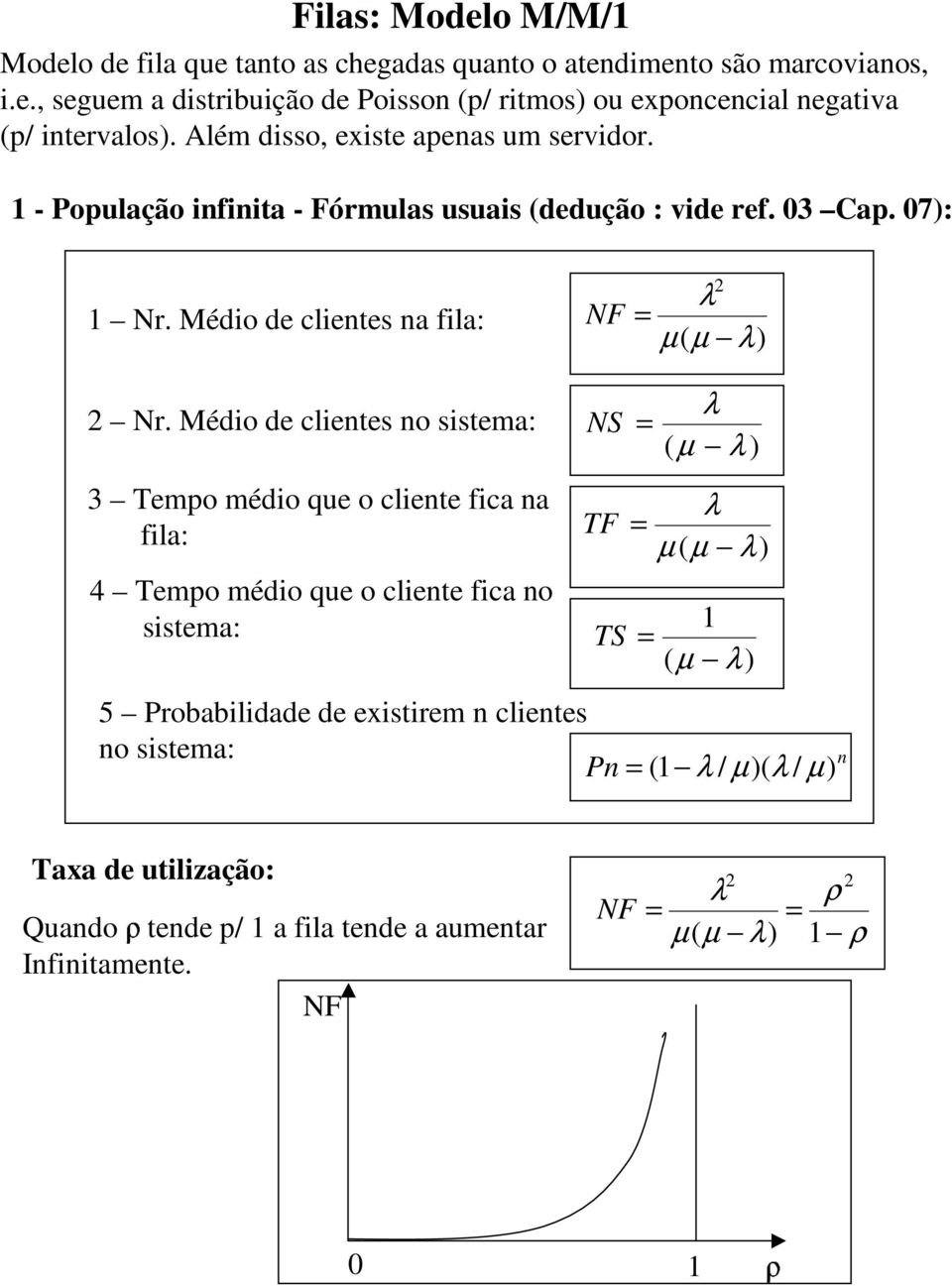 Médio de clientes no sistema: 3 Tempo médio que o cliente fica na fila: 4 Tempo médio que o cliente fica no sistema: ( µ ) 5 Probabilidade de existirem n clientes no