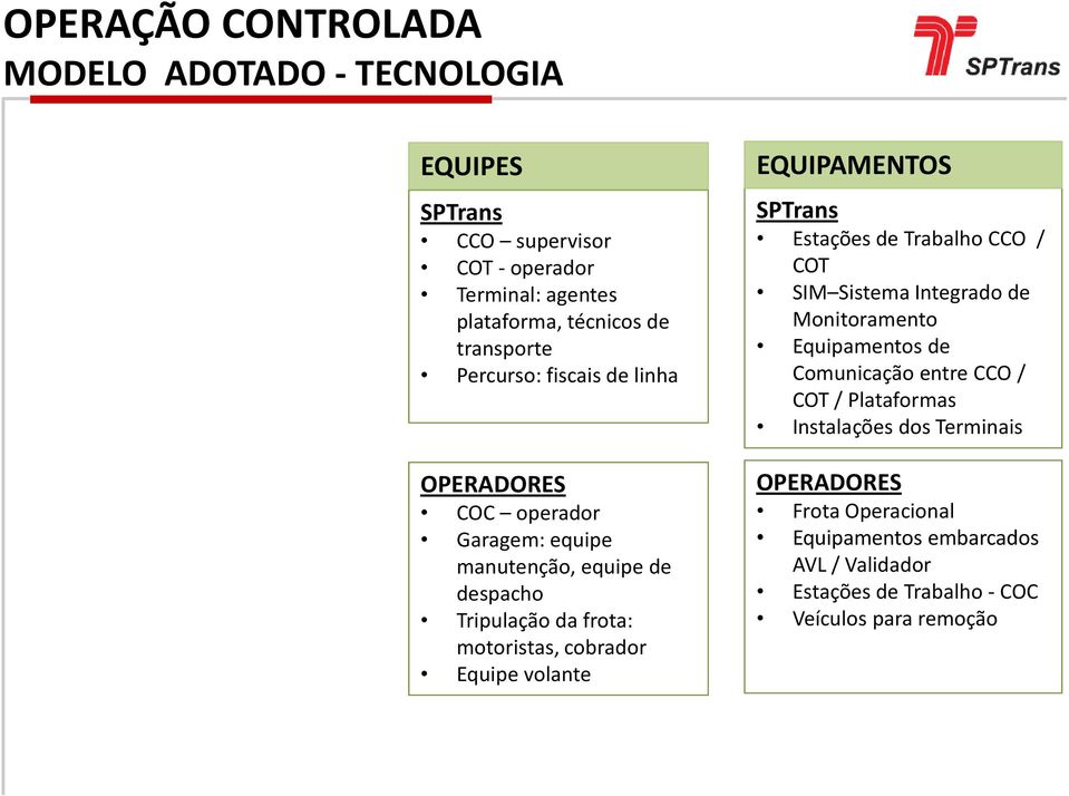 volante EQUIPAMENTOS SPTrans Estações de Trabalho CCO / COT SIM Sistema Integrado de Monitoramento Equipamentos de Comunicação entre CCO / COT