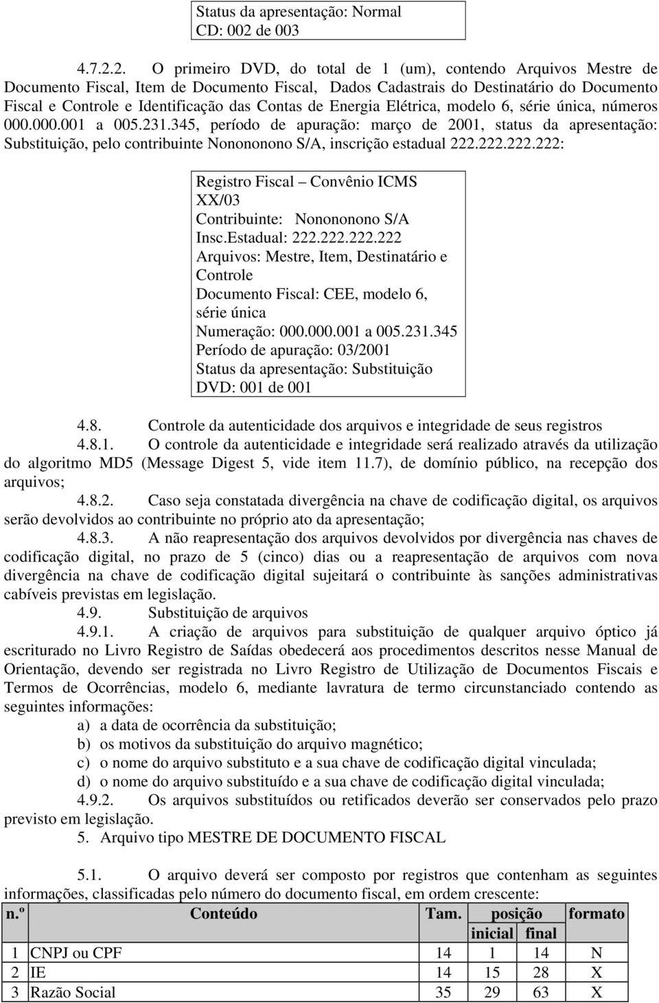 2. O primeiro DVD, do total de 1 (um), contendo Arquivos Mestre de Documento Fiscal, Item de Documento Fiscal, Dados Cadastrais do Destinatário do Documento Fiscal e Controle e Identificação das