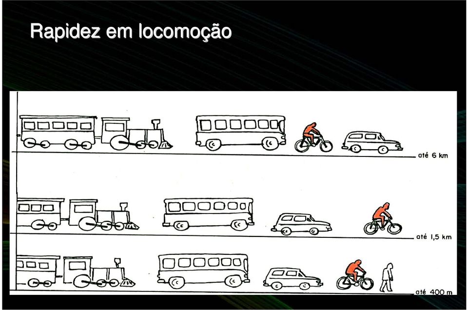 locomoção