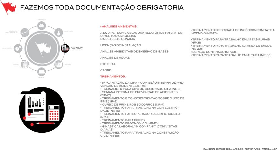 ÁREAS RURAIS (NR-31) TREINAMENTO PARA TRABALHO NA ÁREA DE SAÚDE (NR-32): ESPAÇO CONFINADO (NR 33): TREINAMENTO PARA TRABALHO EM ALTURA (NR-35): ETE E ETA CADRE PERICIA TREINAMENTOS.