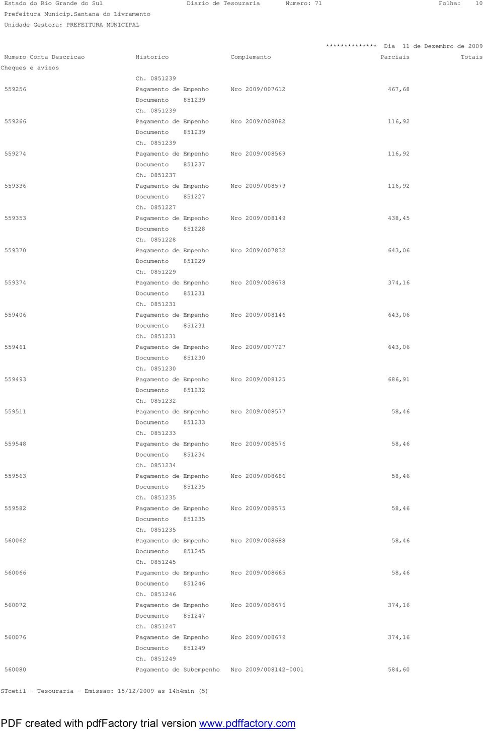 0851237 559336 Pagamento de Empenho Nro 2009/008579 116,92 Documento 851227 Ch. 0851227 559353 Pagamento de Empenho Nro 2009/008149 438,45 Documento 851228 Ch.