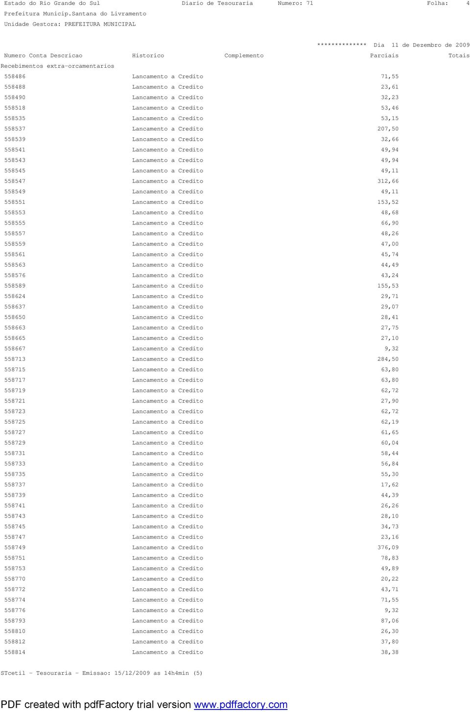 Credito 49,94 558545 Lancamento a Credito 49,11 558547 Lancamento a Credito 312,66 558549 Lancamento a Credito 49,11 558551 Lancamento a Credito 153,52 558553 Lancamento a Credito 48,68 558555