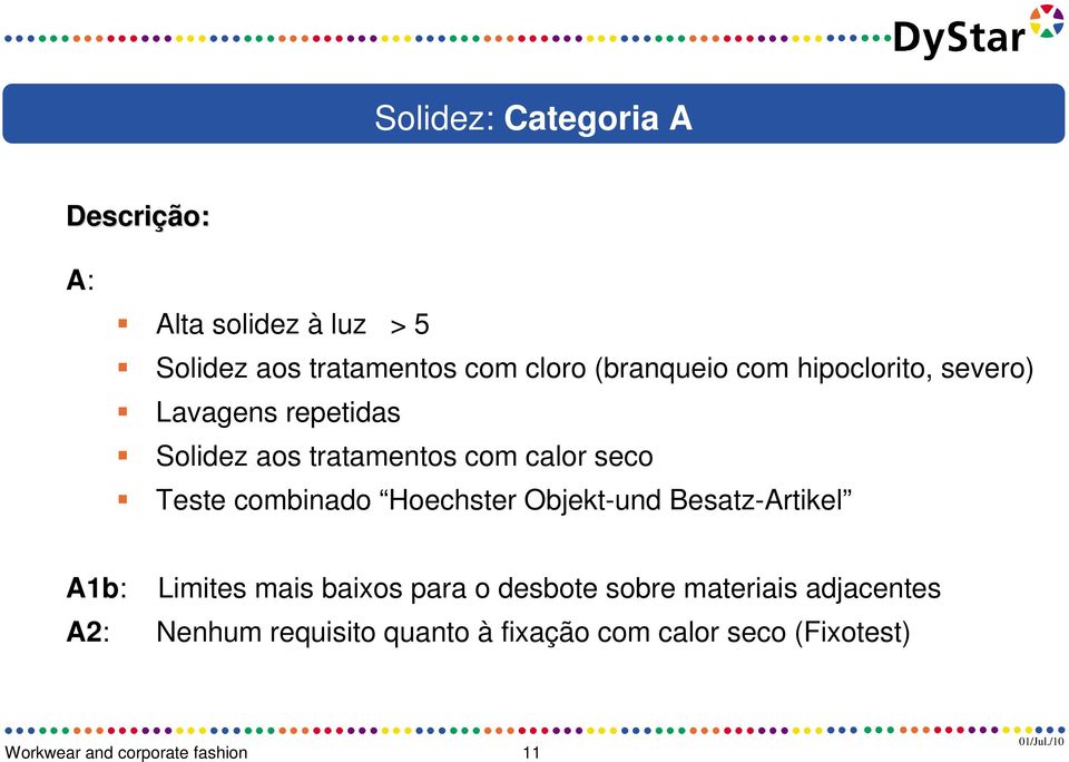 combinado Hoechster Objekt-und Besatz-Artikel A1b: Limites mais baixos para o desbote sobre materiais