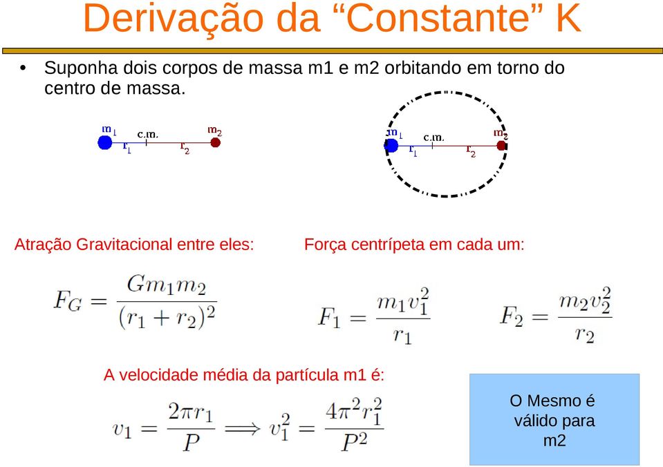 Atração Gravitacional entre eles: Força centrípeta em