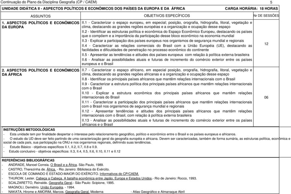 1 - Caracterizar o espaço europeu, em especial; posição, orografia, hidrografia, litoral, vegetação e clima, destacando as grandes regiões européias e a organização e ocupação desse espaço II.