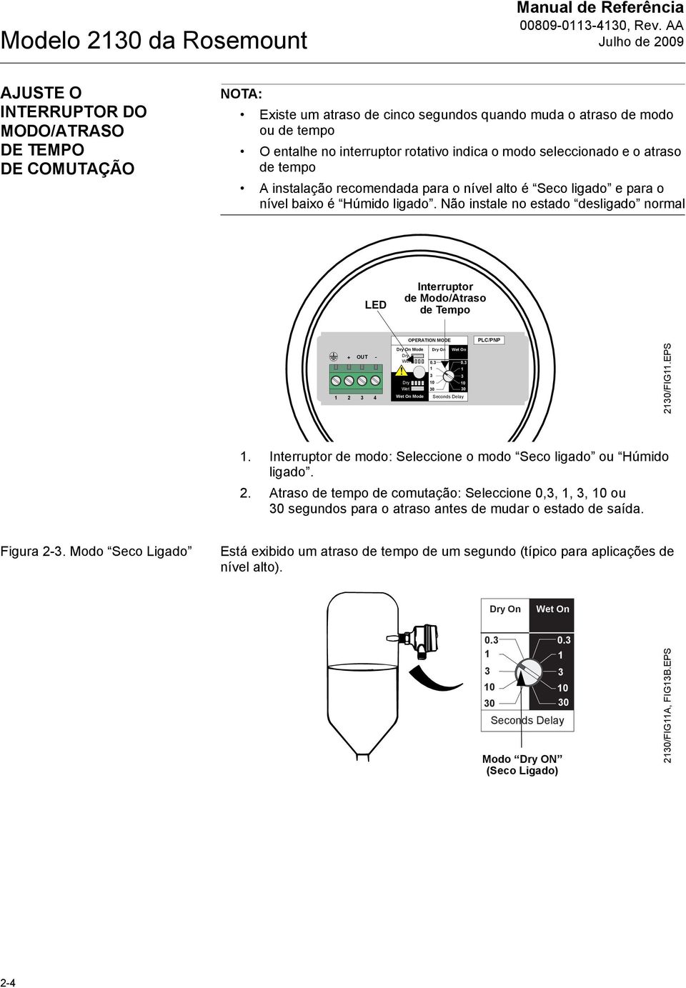 Não instale no estado desligado normal LED Interruptor de Modo/Atraso de Tempo OPERATION MODE PLC/PNP + OUT - 2 4 Dry On Mode Dry Wet Dry Wet Wet On Mode Dry On Wet On 0. 0. Seconds Delay 2/FIG.EPS.