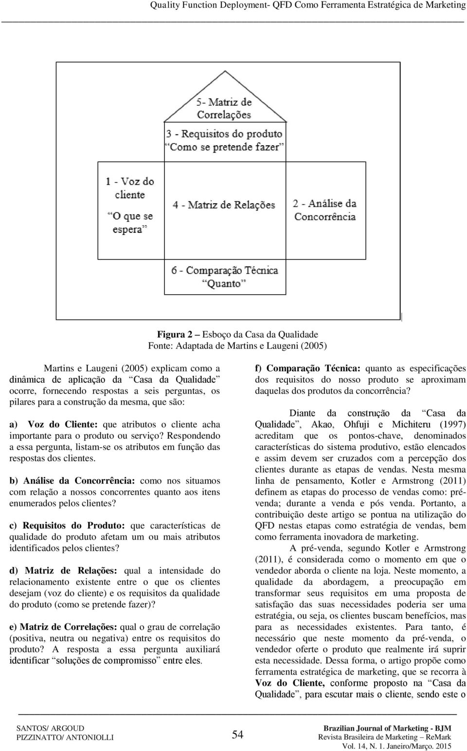 b) Análise da Concorrência: como nos situamos com relação a nossos concorrentes quanto aos itens enumerados pelos clientes?