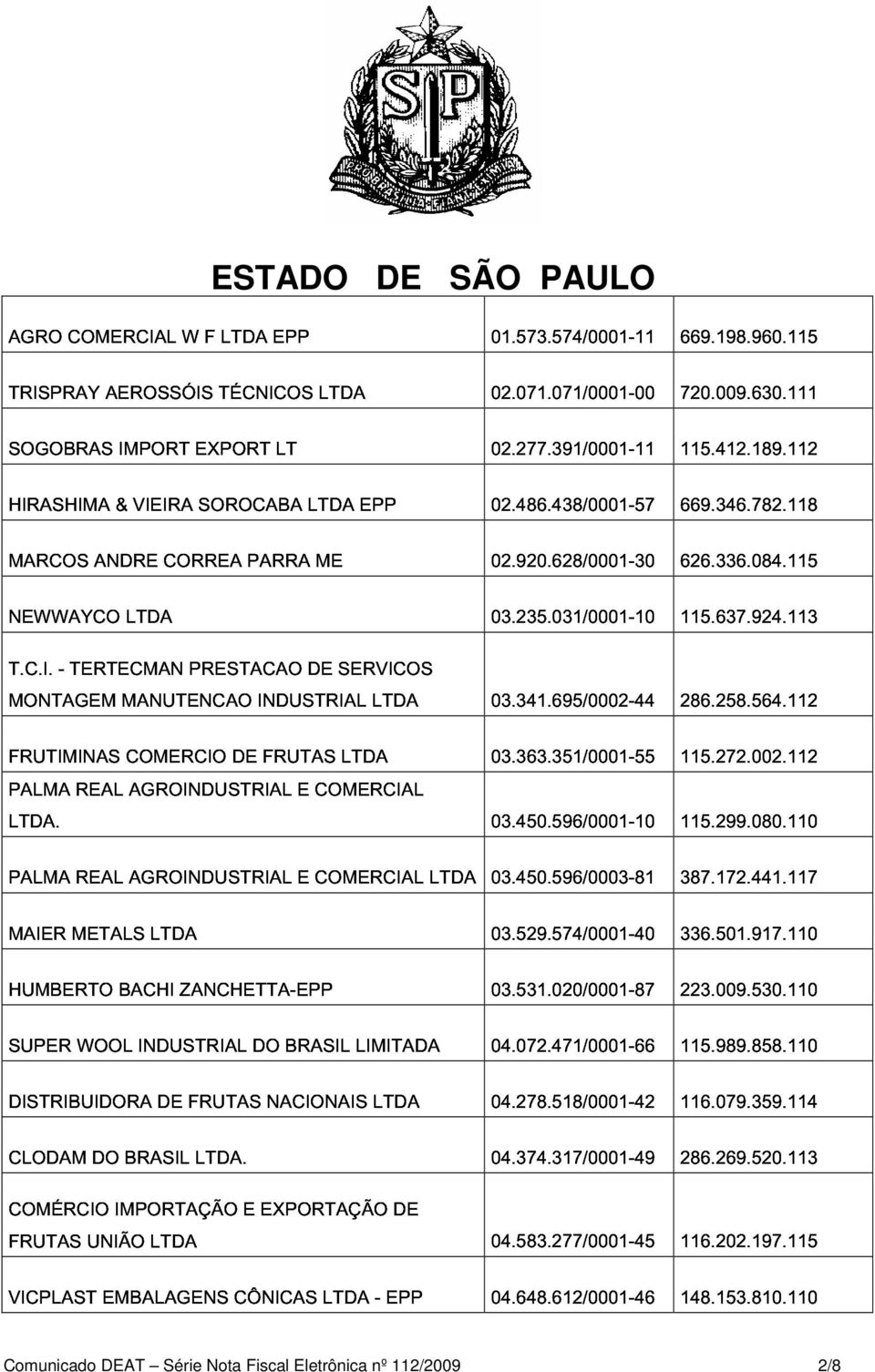 115 TRISPRAY AEROSSÓIS TÉCNICOS LTDA 02.071.071/0001-00720.009.630.111 ESTADO DE SÃO PAULO HIRASHIMA MARCOS ANDRE & VIEIRA CORREA SOROCABA PARRA LTDA ME EPP 02.486.438/0001-57 02.920.628/0001-30626.