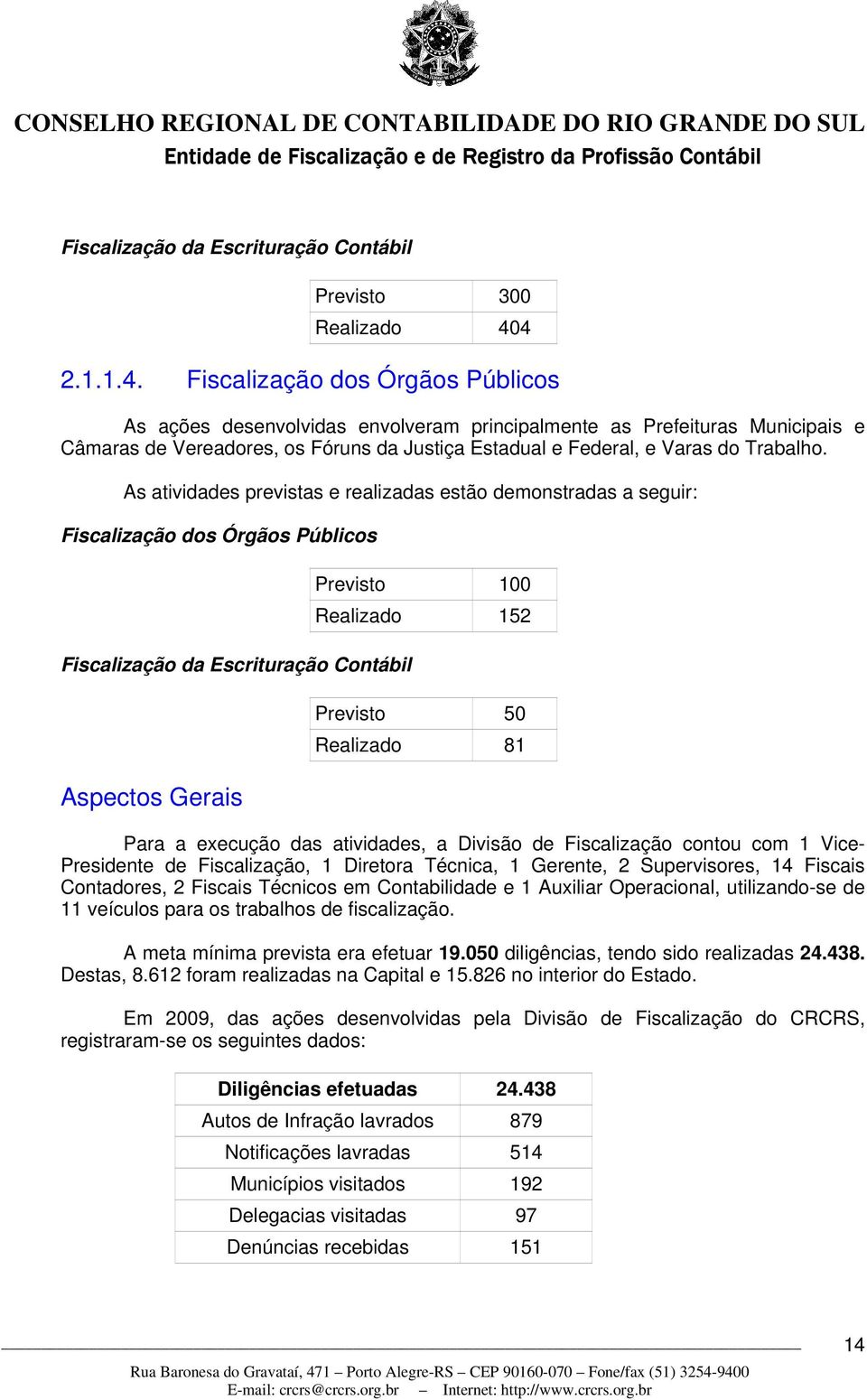 As atividades previstas e realizadas estão demonstradas a seguir: Fiscalização dos Órgãos Públicos Fiscalização da Escrituração Contábil Aspectos Gerais Previsto 100 Realizado 152 Previsto 50