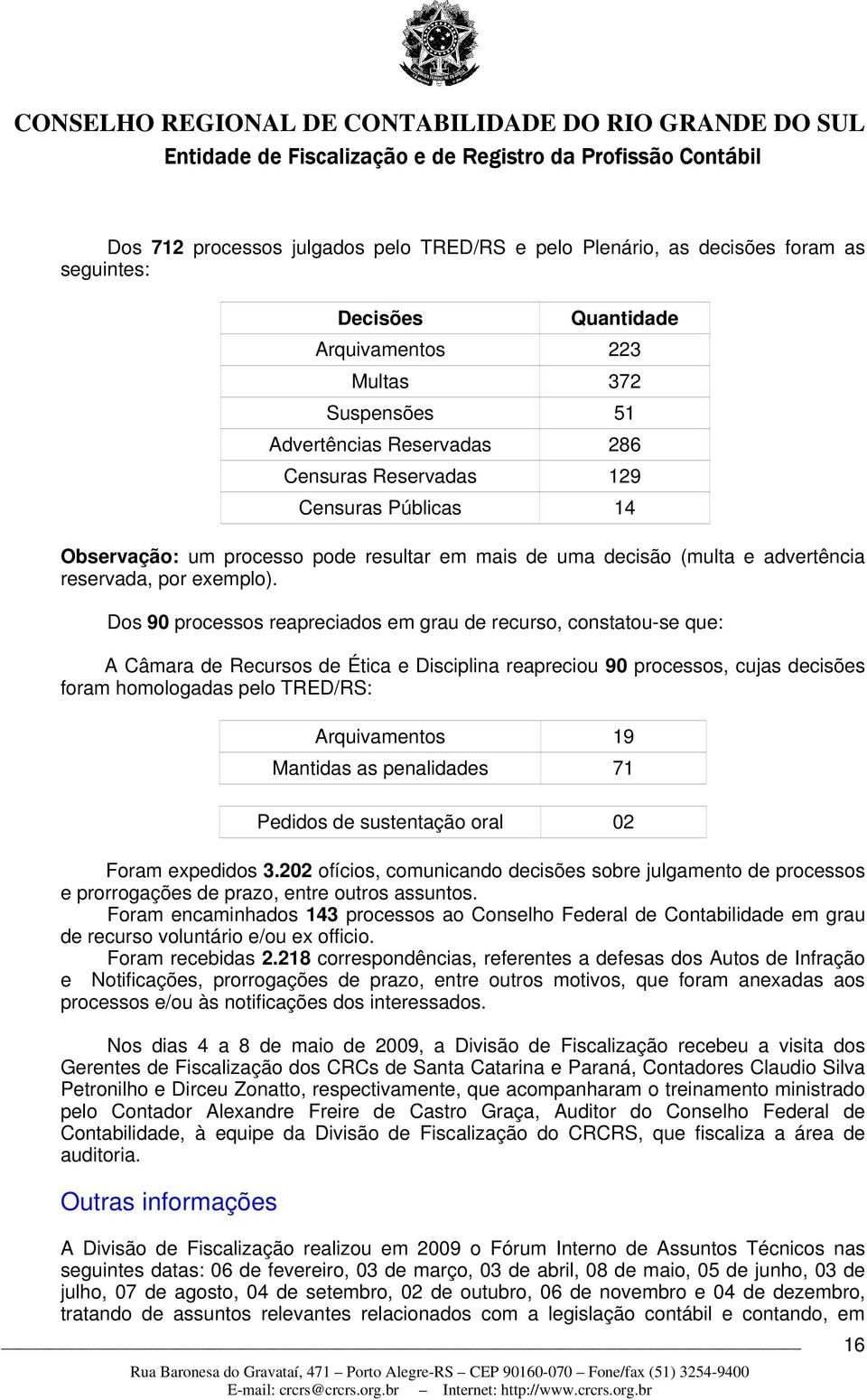 Dos 90 processos reapreciados em grau de recurso, constatou-se que: A Câmara de Recursos de Ética e Disciplina reapreciou 90 processos, cujas decisões foram homologadas pelo TRED/RS: Arquivamentos 19