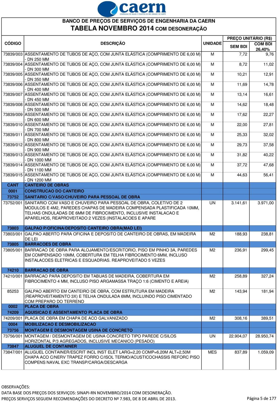 DE 6,00 M) M 11,69 14,78 - DN 400 MM 73839/007 ASSENTAMENTO DE TUBOS DE AÇO, COM JUNTA ELÁSTICA (COMPRIMENTO DE 6,00 M) M 13,14 16,61 - DN 450 MM 73839/008 ASSENTAMENTO DE TUBOS DE AÇO, COM JUNTA