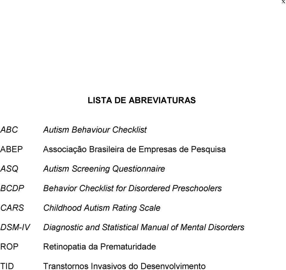 Checklist for Disordered Preschoolers Childhood Autism Rating Scale Diagnostic and