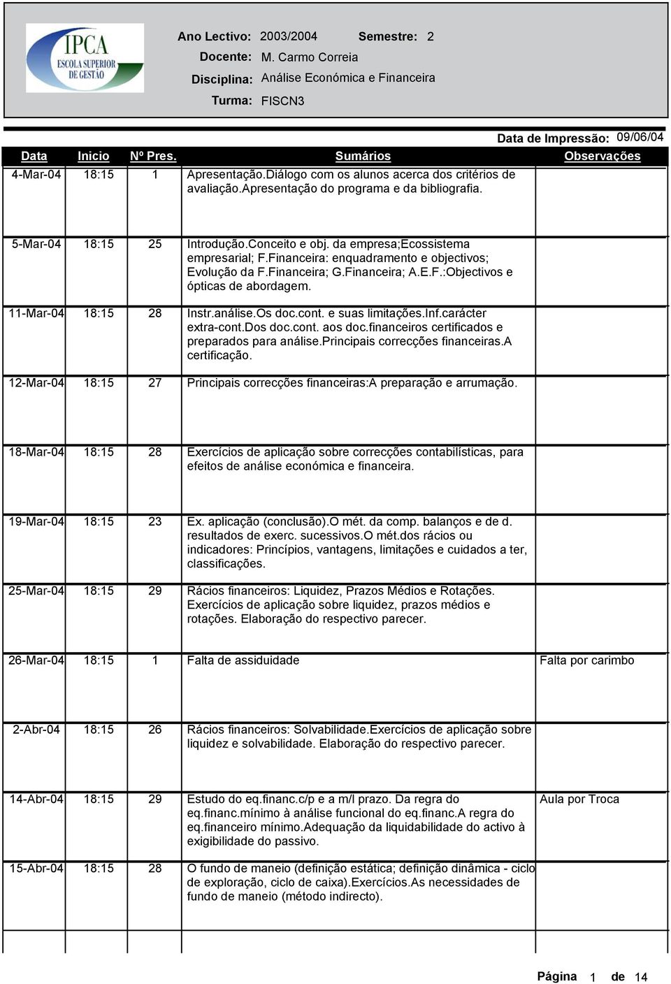 da empresa;ecossistema empresarial; F.Financeira: enquadramento e objectivos; Evolução da F.Financeira; G.Financeira; A.E.F.:Objectivos e ópticas de abordagem. -Mar-04 8:5 28 Instr.análise.Os doc.