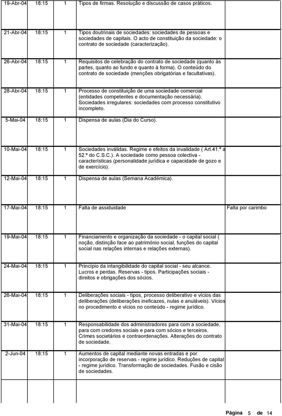 O conteúdo do contrato de sociedade (menções obrigatórias e facultativas). 28-Abr-04 8:5 Processo de constituição de uma sociedade comercial (entidades competentes e documentação necessária).