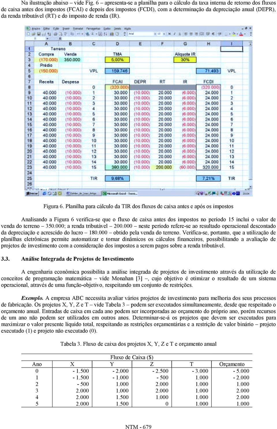 renda tributável (RT) e do imposto de renda (IR). Figura 6.