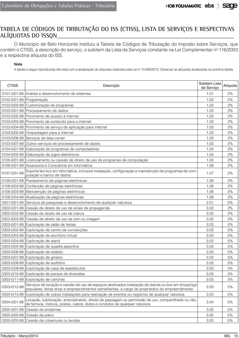 A tabela a seguir reproduzida não está com a atualização de alíquotas realizada pela Lei n o 10.692/2013. Observar as alíquotas atualizadas na próxima tabela.