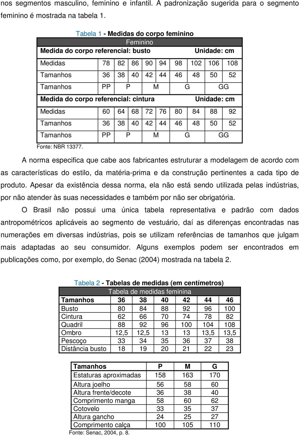 corpo referencial: cintura Unidade: cm Medidas 60 64 68 72 76 80 84 88 92 Tamanhos 36 38 40 42 44 46 48 50 52 Tamanhos PP P M G GG Fonte: NBR 13377.