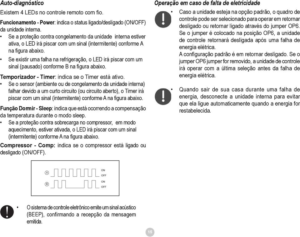 Se existir uma falha na refrigeração, o LED irá piscar com um sinal (pausado) conforme B na figura abaixo. Temporizador - Timer: indica se o Timer está ativo.