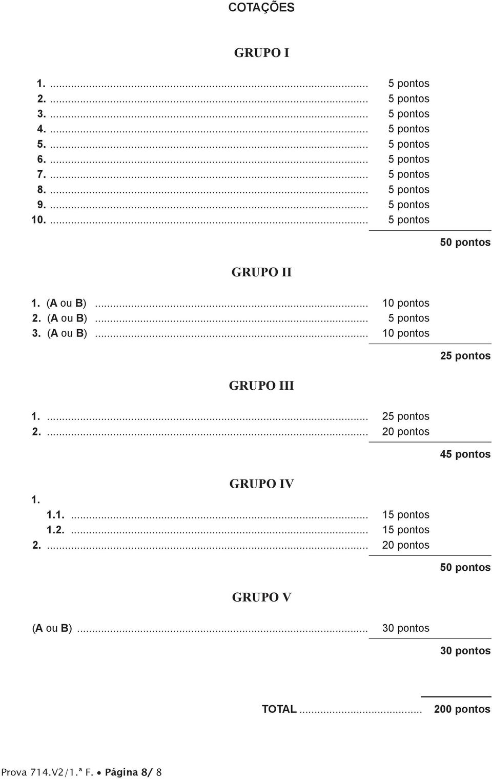 (A ou B)... 10 pontos 25 pontos GRUPO III 1.... 25 pontos 2.... 20 pontos 45 pontos GRUPO IV 1. 1.1.... 15 pontos 1.2.... 15 pontos 2.