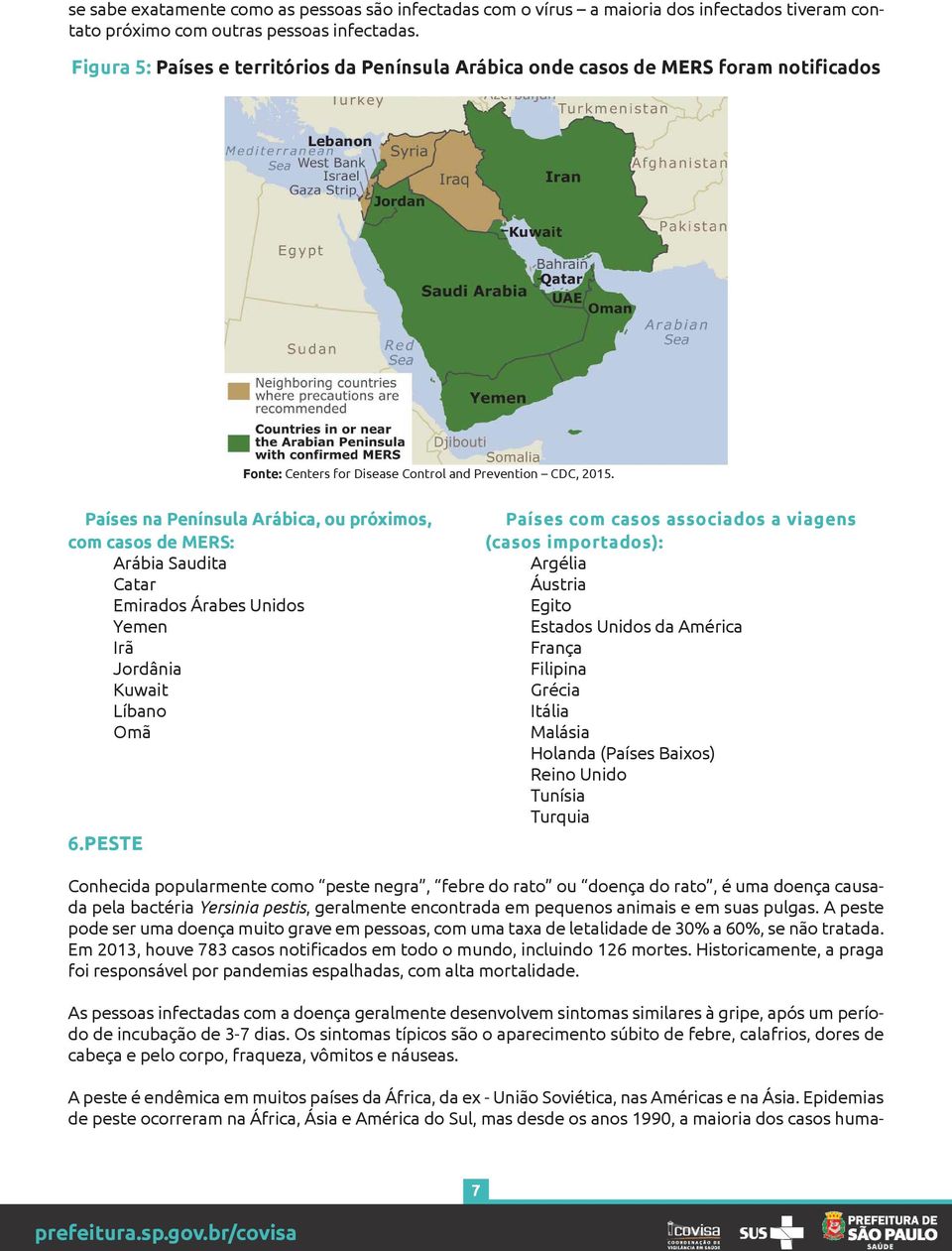 Países na Península Arábica, ou próximos, com casos de MERS: Arábia Saudita Catar Emirados Árabes Unidos Yemen Irã Jordânia Kuwait Líbano Omã 6.