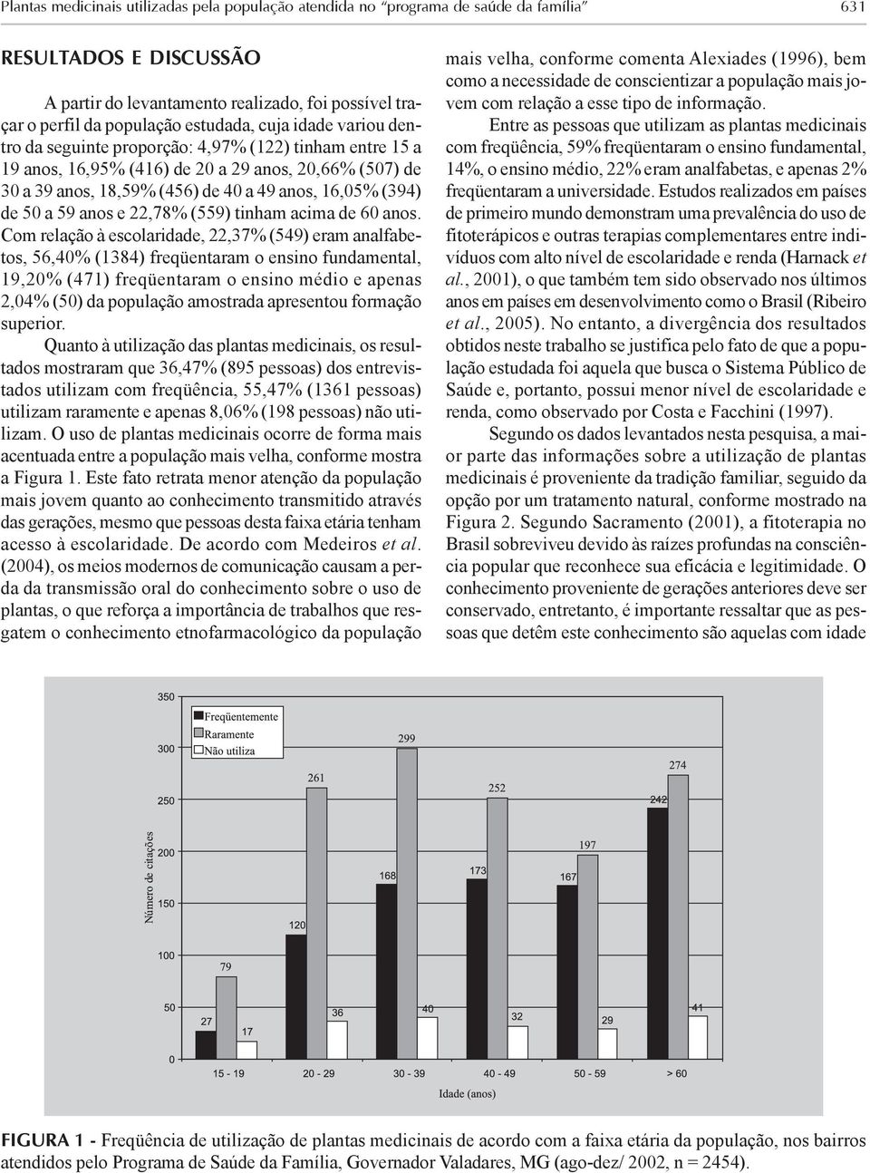 de 50 a 59 anos e 22,78% (559) tinham acima de 60 anos.