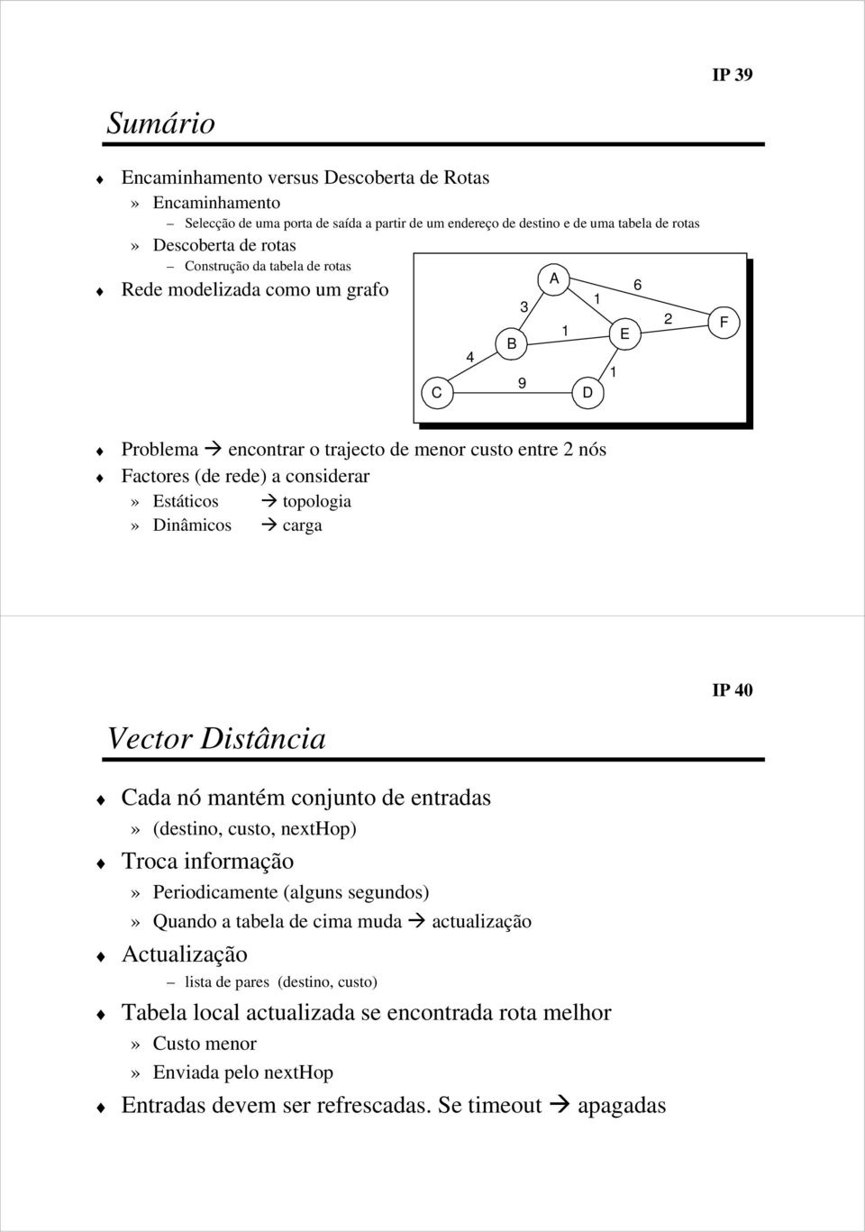 topologia» Dinâmicos!