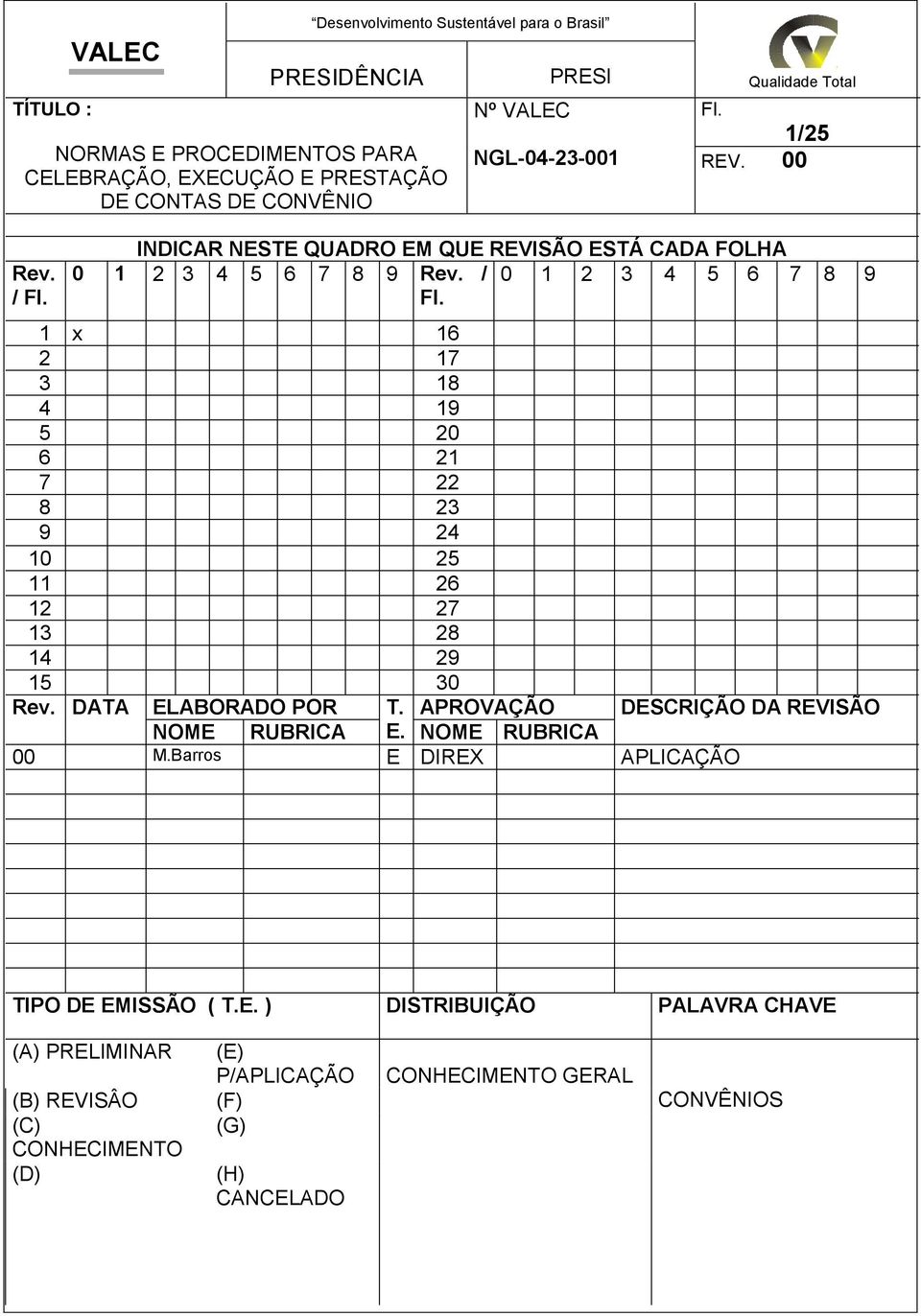 DATA ELABORADO POR T. APROVAÇÃO DESCRIÇÃO DA REVISÃO NOME RUBRICA E. NOME RUBRICA 00 M.