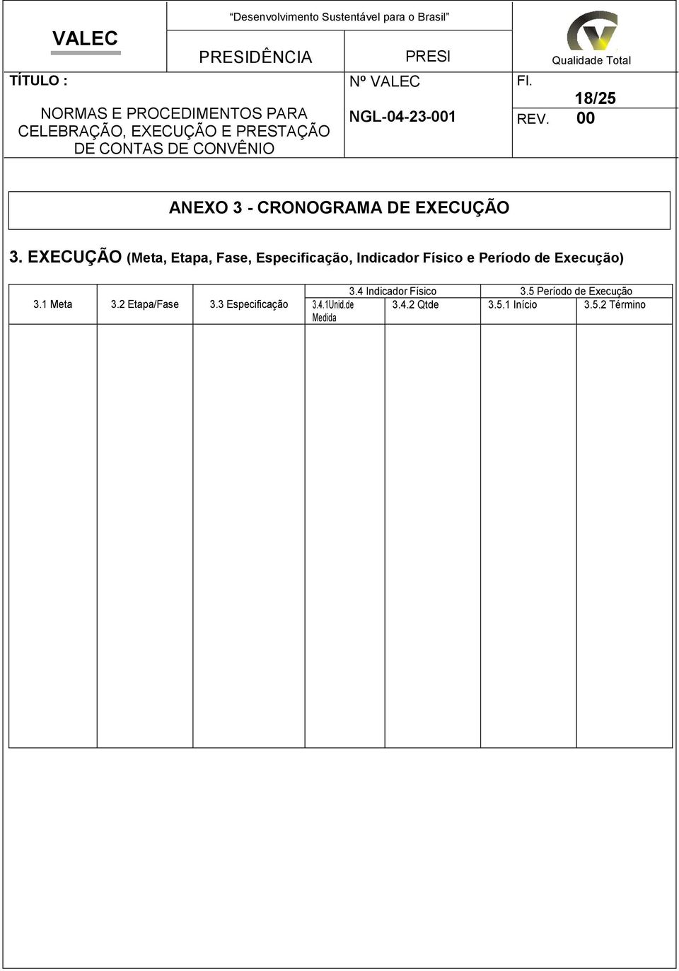 Período de Execução) 3.1 Meta 3.2 Etapa/Fase 3.3 Especificação 3.