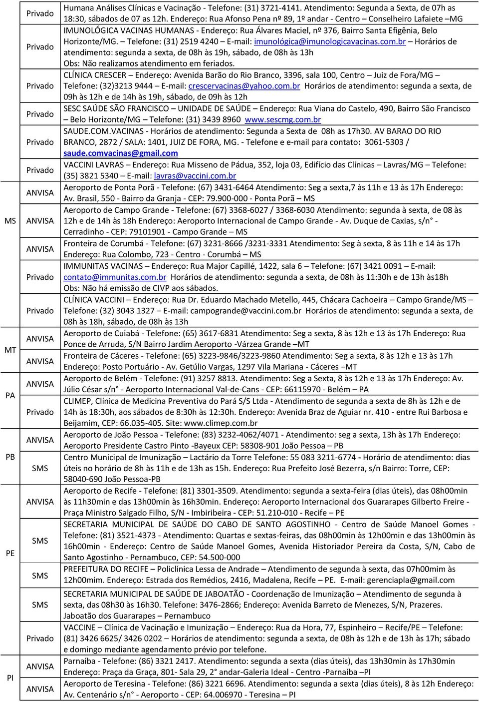 Telefone: (31) 2519 4240 E-mail: imunológica@imunologicavacinas.com.br Horários de atendimento: segunda a sexta, de 08h às 19h, sábado, de 08h às 13h Obs: Não realizamos atendimento em feriados.