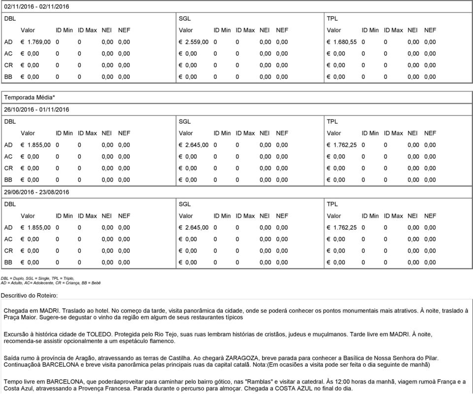 762,25 0 0 0,00 0,00 = Duplo, = Single, = Triplo, AD = Adulto, AC= Adolecente, CR = Criança, BB = Bebê Descritivo do Roteiro: Chegada em MADRI. Traslado ao hotel.