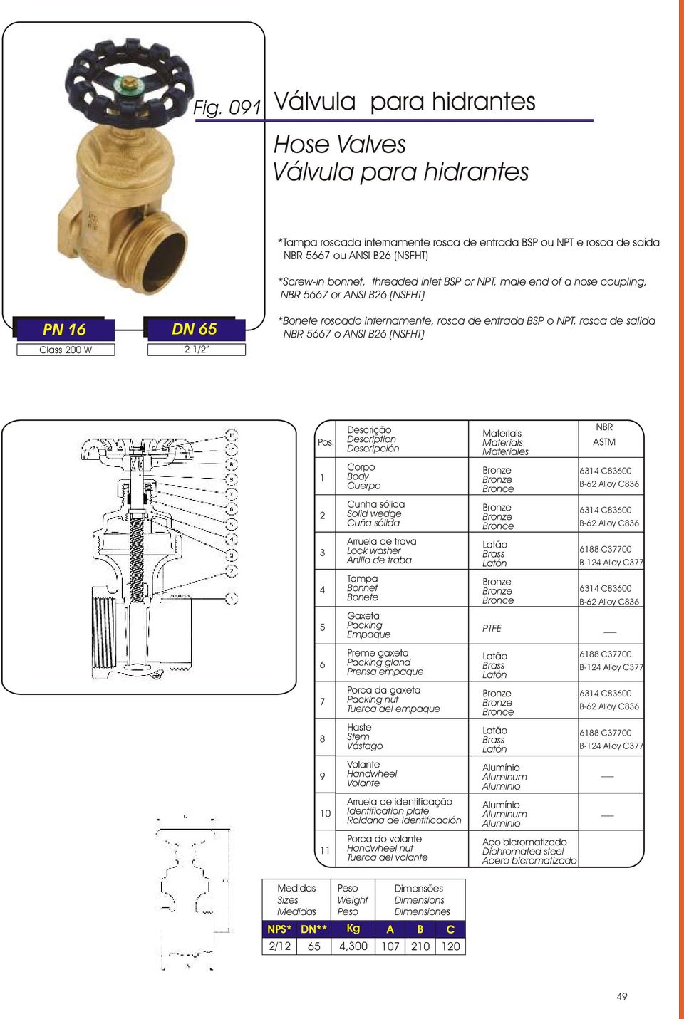 Alloy C8 Arruela trava Lock washer Anillo traba 88 C7700 B- Alloy C77 Gaxeta Packing Empaque C0 B- Alloy C8 7 8 9 0 Preme gaxeta Packing gland Prensa empaque Porca da gaxeta Packing nut Tuerca l